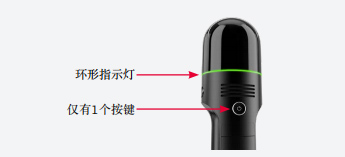 徕卡BLK2GO 手持实景扫描仪
